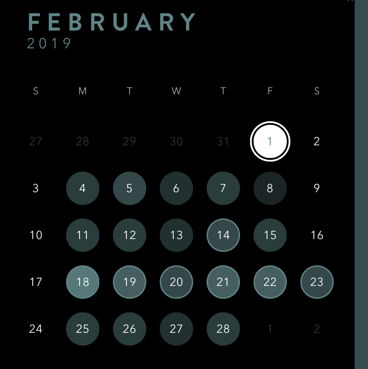 February List: Handy Tools & Applications